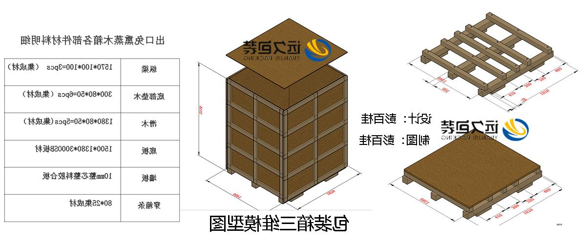 <a href='http://yxr.be400.com'>买球平台</a>的设计需要考虑流通环境和经济性